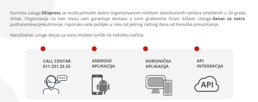 Prikaz načina naručivanja usluga kurirske službe.